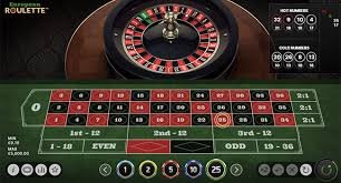 Winning Strategies for Online Roulette Wheel Real Money